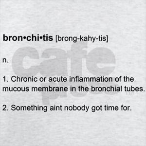 Yellow Flem - Symptoms Of Bronchitis And Its Causes